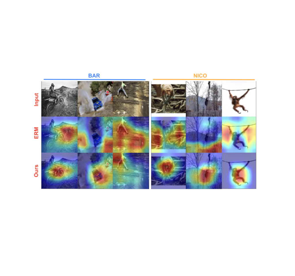 Intervening on early readouts for mitigating spurious features and simplicity bi